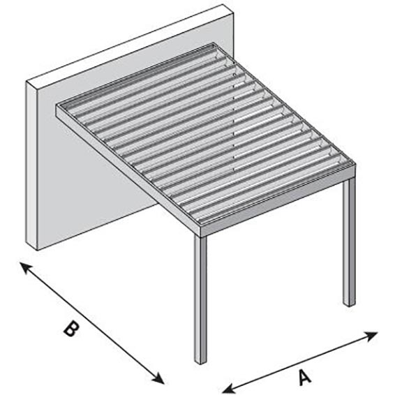 Bildquelle: © Sunshade Experts